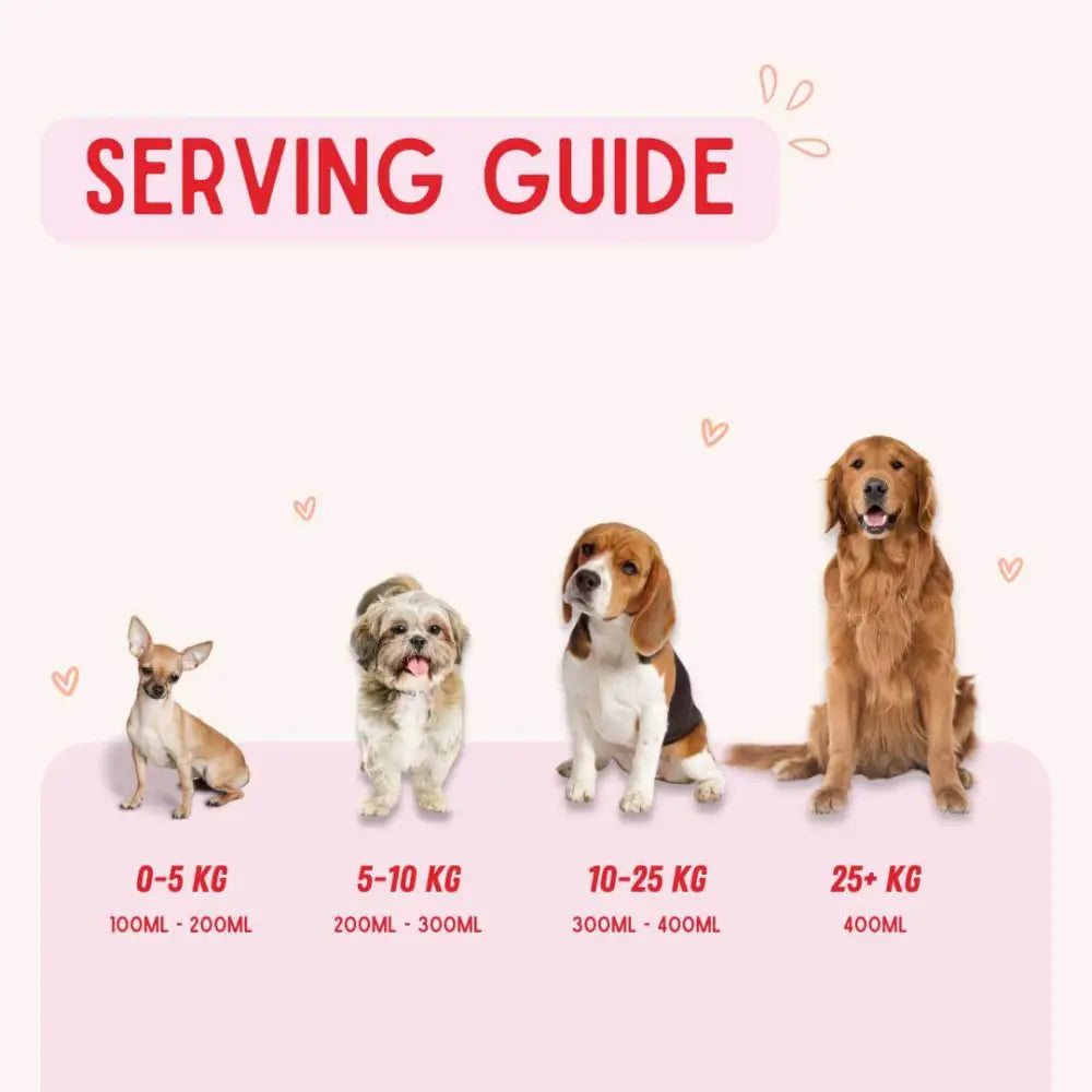 Furr Boost Dog Drink beef broccoli serving chart with pink hearts