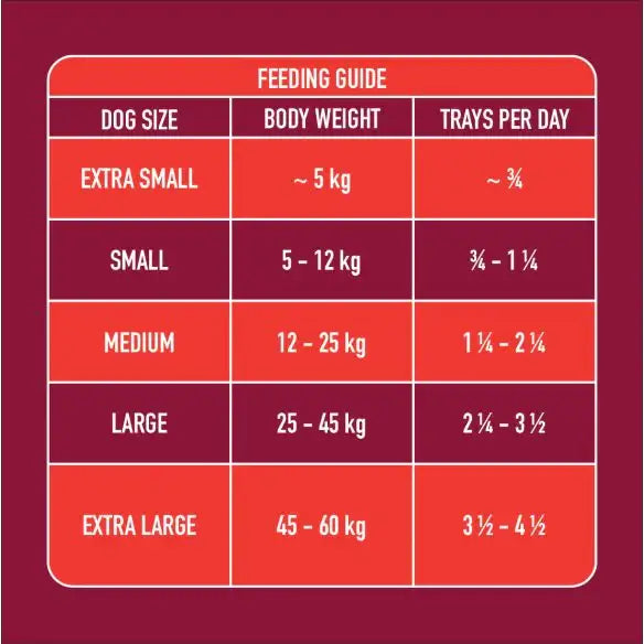 Nutriment Gently Steamed Beef 395g - Natural Wet Dog Food
