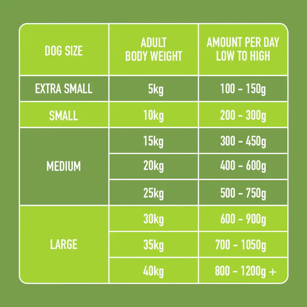 Nutriment Low Purine & Phosphorus Support 500g - Natural Raw Cat Food