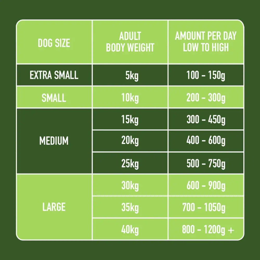 Nutriment Raw Rabbit 500g - Natural Raw Dog Food