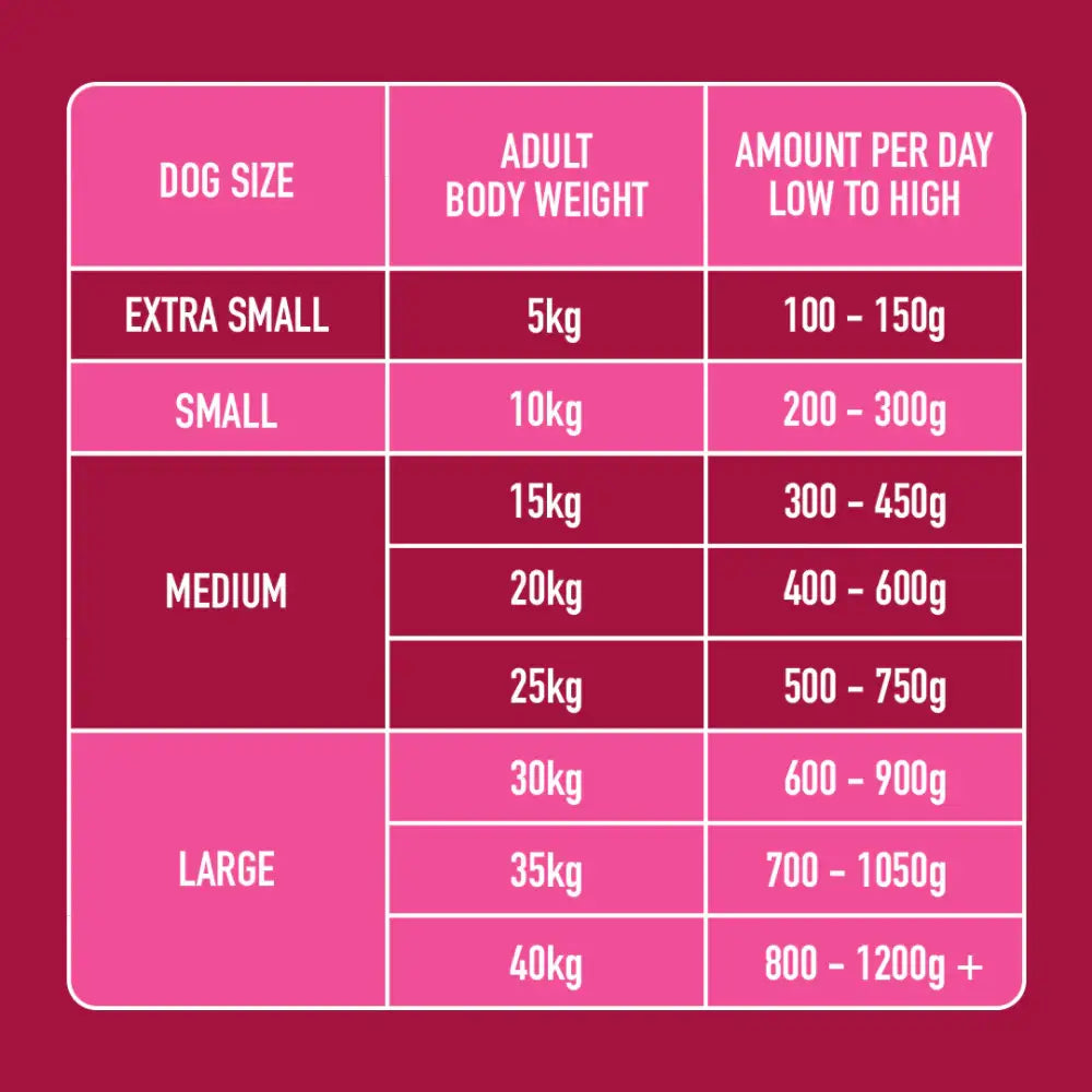 Nutriment Raw Venison & Chicken 500g