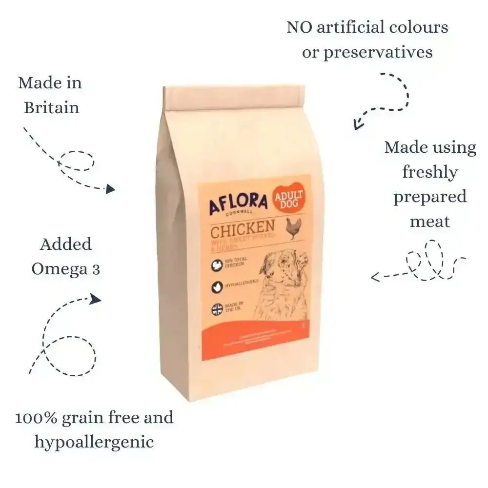 Aflora Chicken Grain Free Dog Food bag with orange label and white text, hypoallergenic
