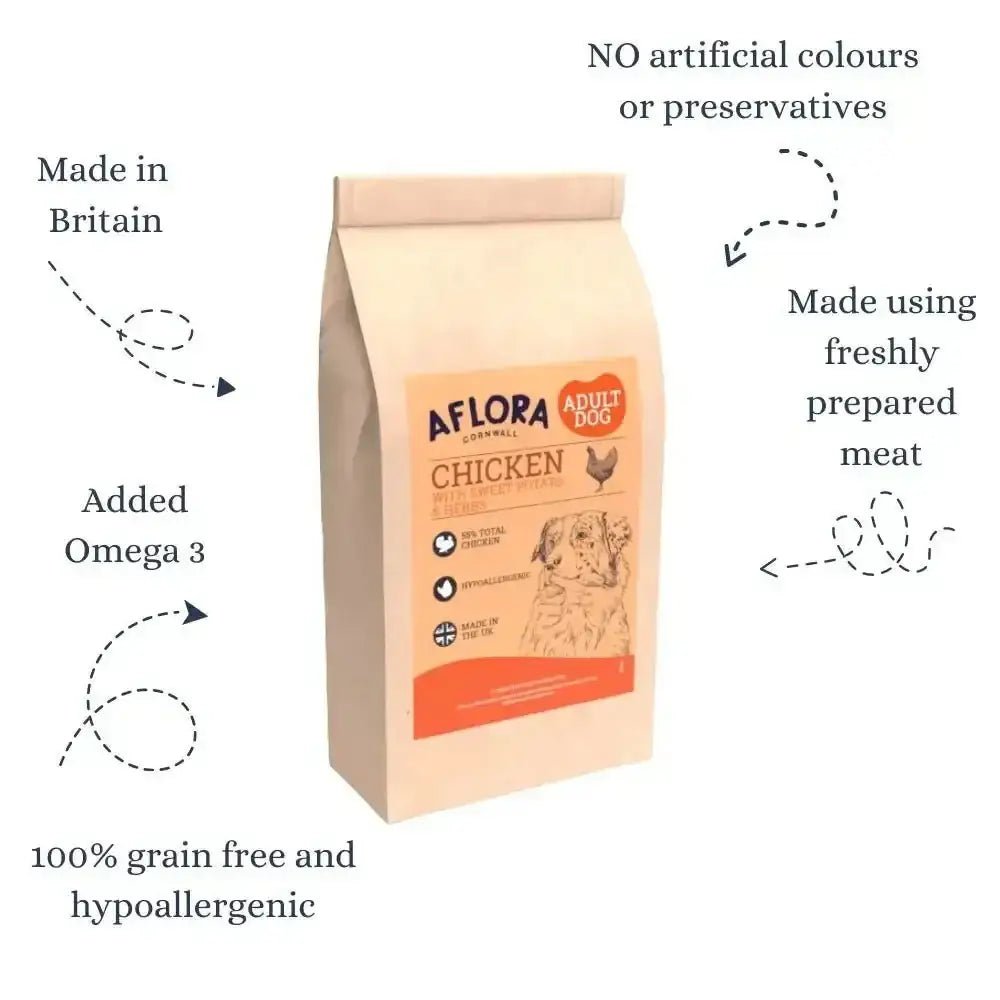 Aflora Chicken Grain Free Dog Food bag with orange label and white text, hypoallergenic