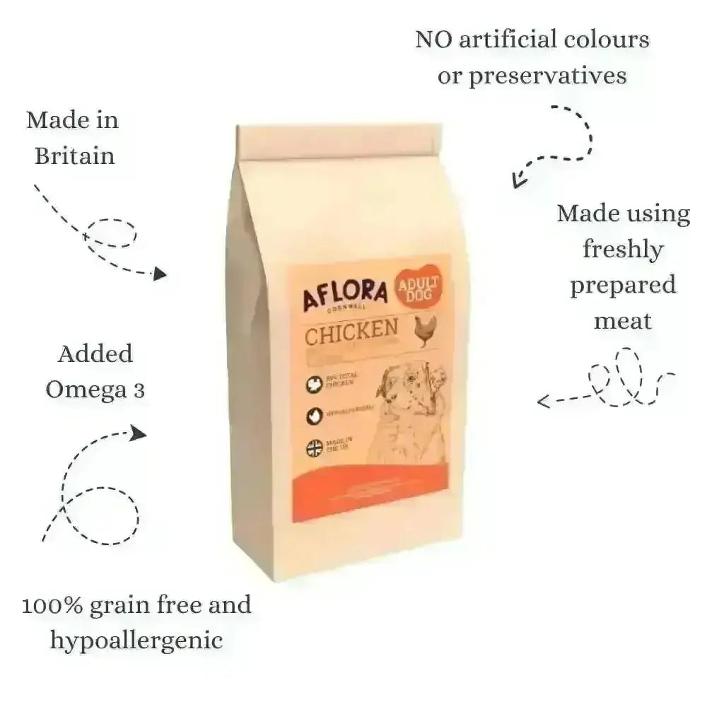 Aflora Chicken Grain Free Dog Food bag with orange label and white text, hypoallergenic