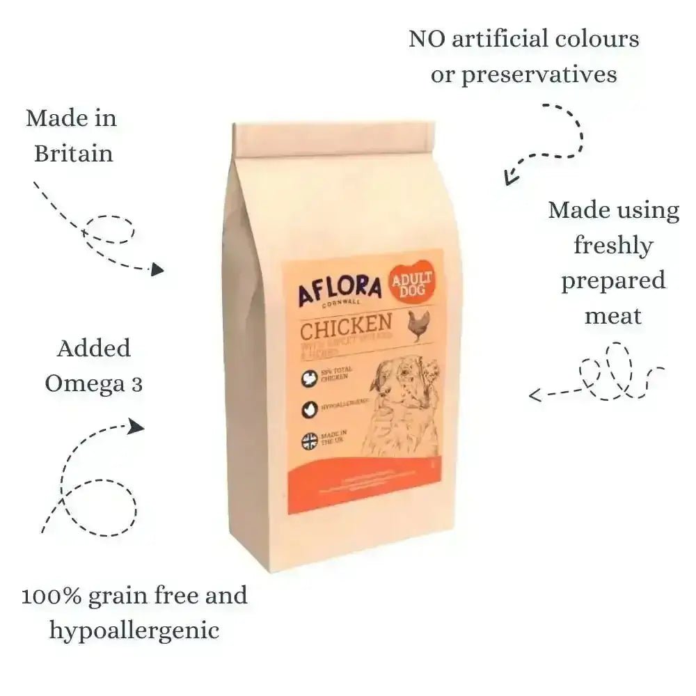 Aflora Chicken Grain Free Dog Food bag with orange label and white text, hypoallergenic