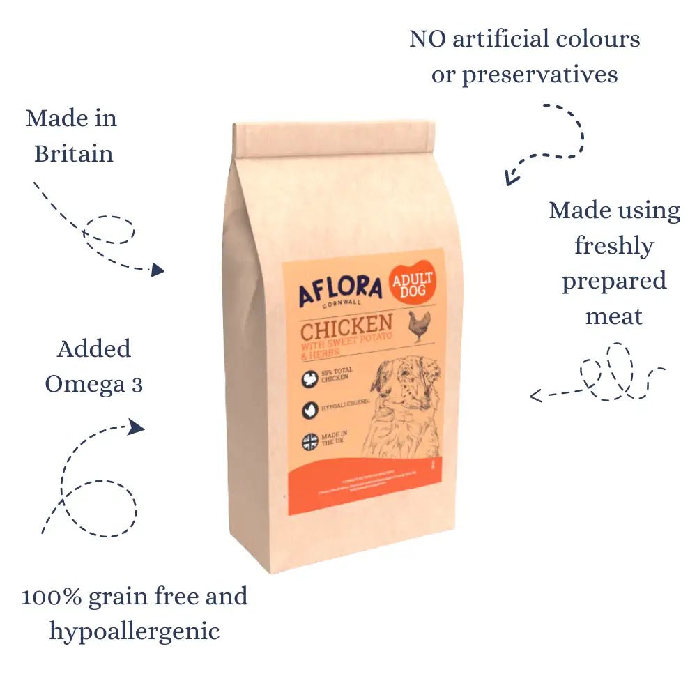 Aflora Chicken Grain Free Dog Food bag with orange label and white text, hypoallergenic