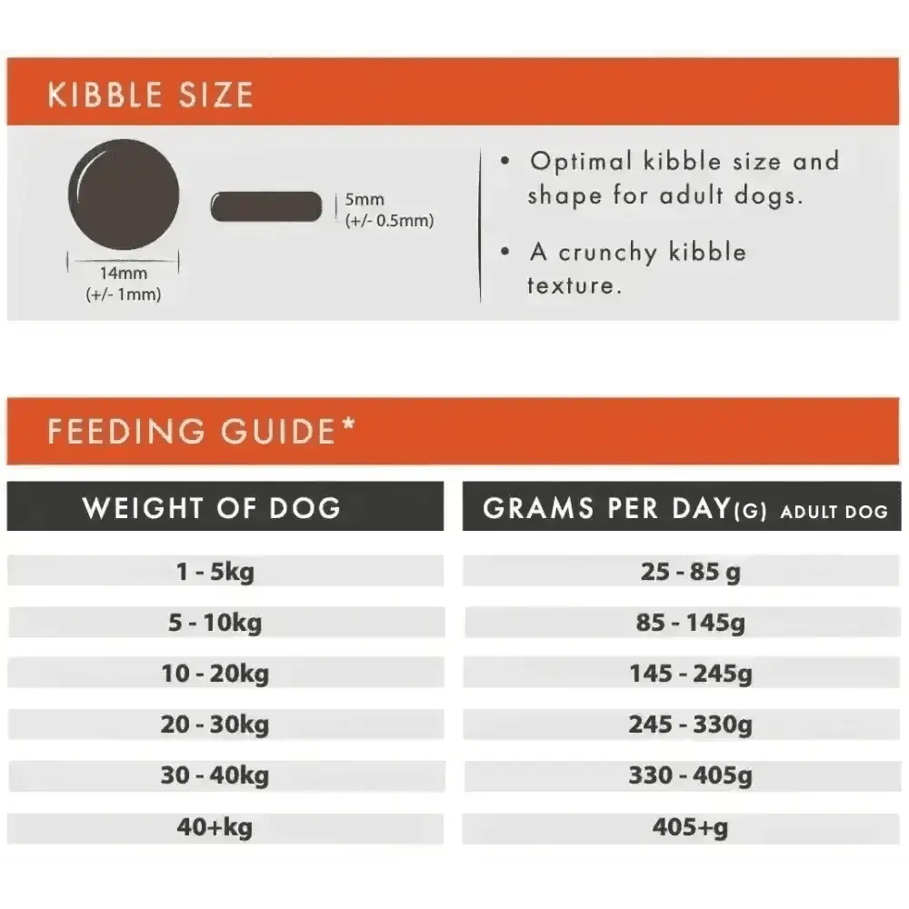 Brown Aflora Chicken Grain Free Dog Food packaging with feeding guide and size info