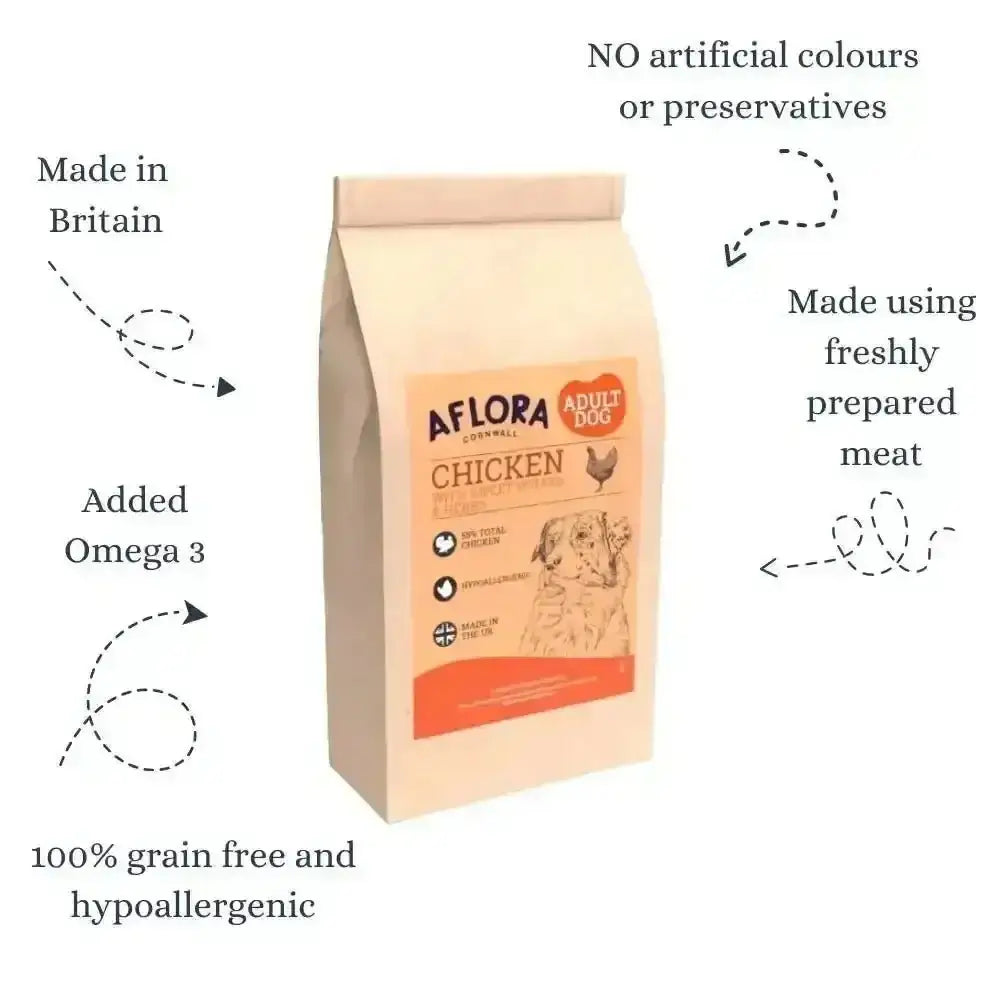Aflora Chicken Grain Free Dog Food bag with orange label and white text, hypoallergenic