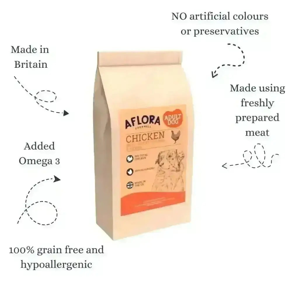 Aflora Chicken Grain Free Dog Food bag with orange label and white text, hypoallergenic