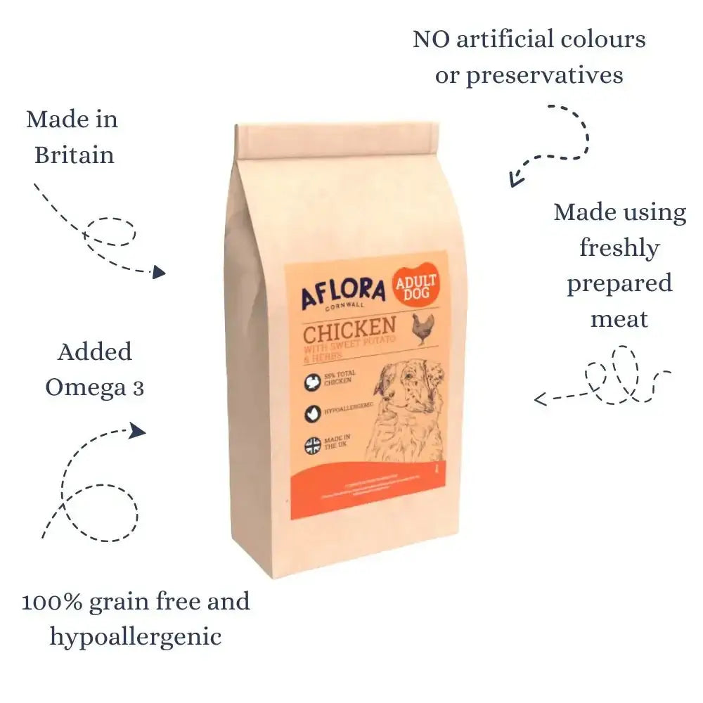Aflora Chicken Grain Free Dog Food bag with orange label and white text, hypoallergenic
