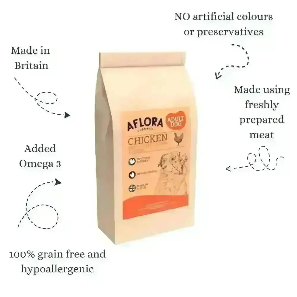 Aflora Chicken Grain Free Dog Food bag with orange label and white text, hypoallergenic