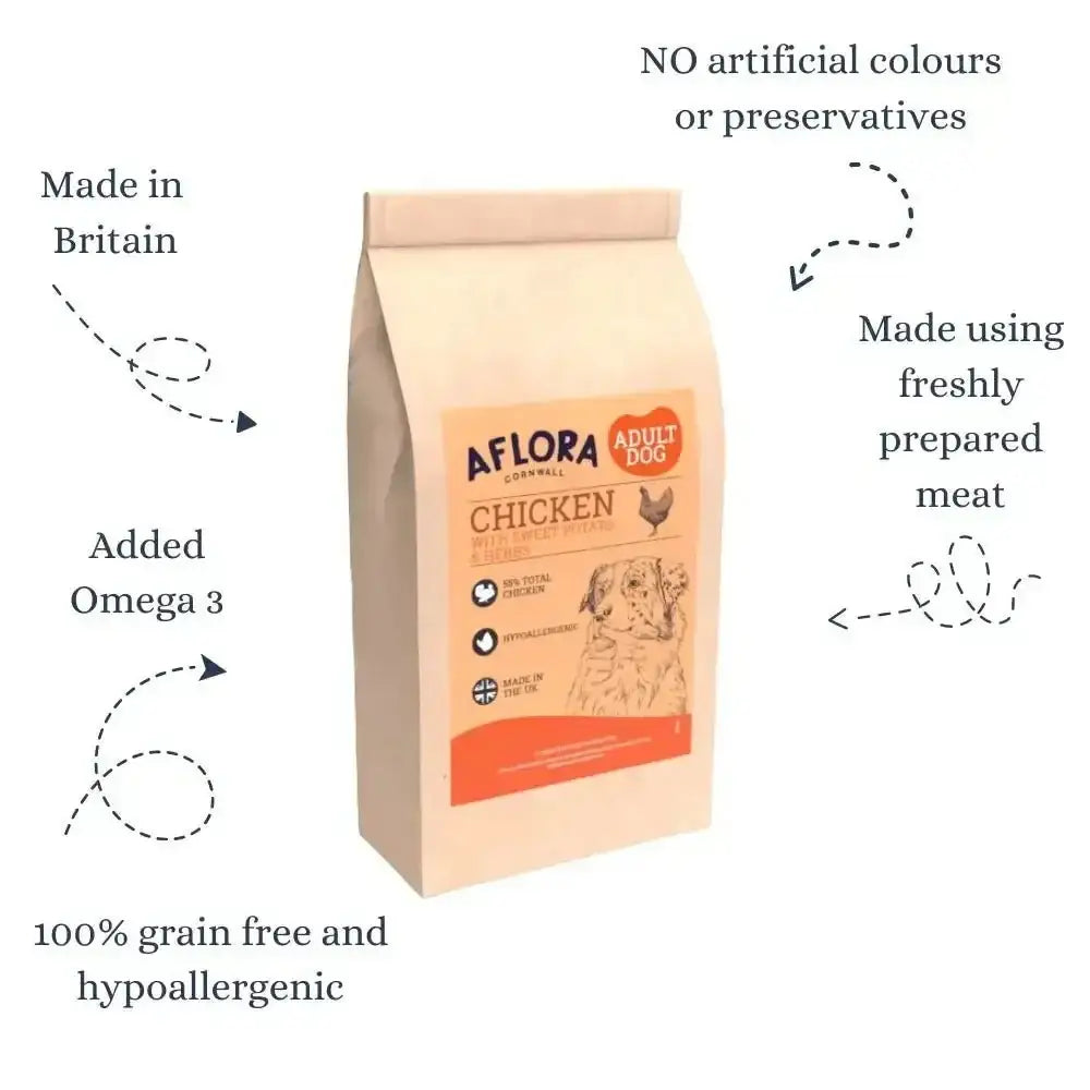 Aflora Chicken Grain Free Dog Food bag with orange label and white text, hypoallergenic