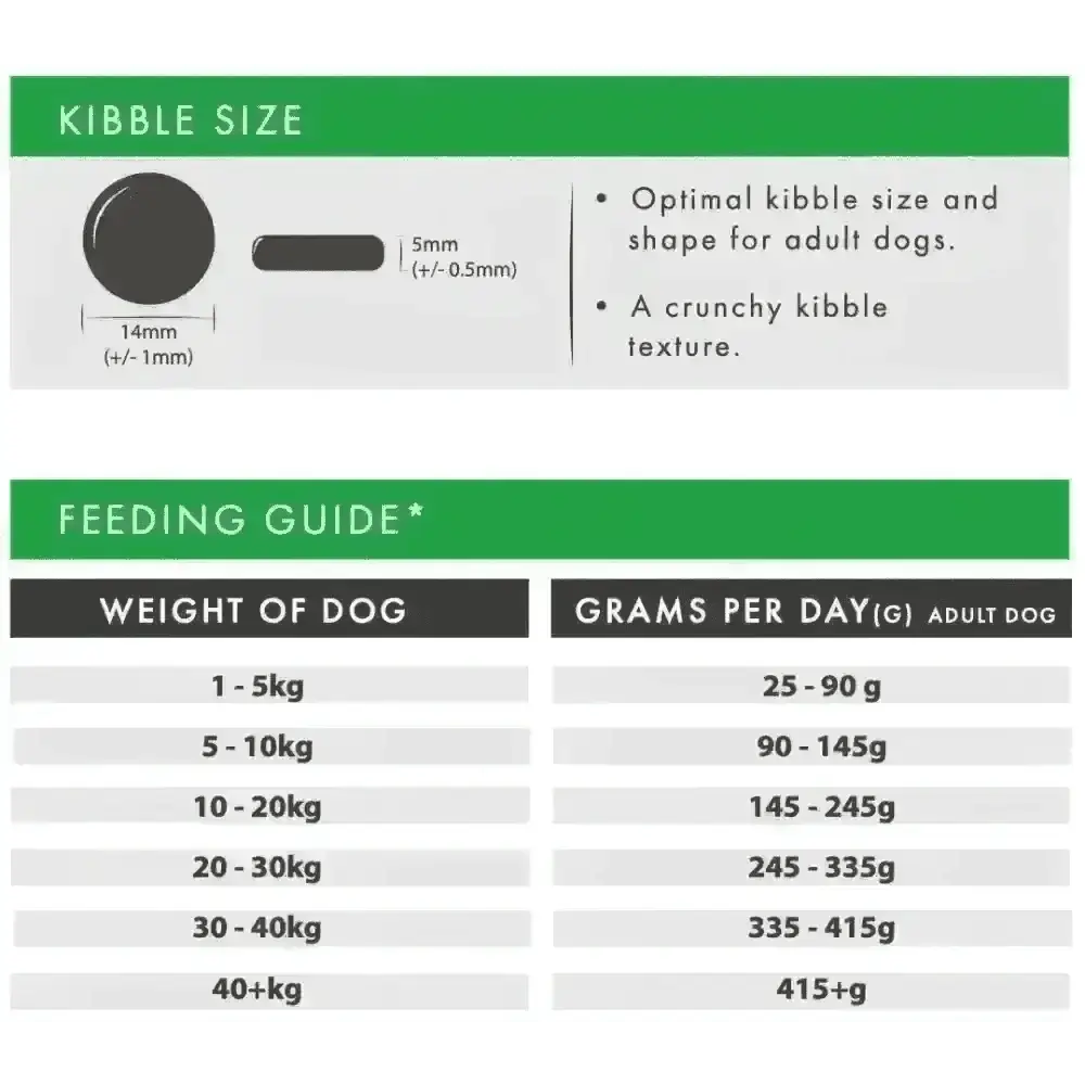 Aflora Grain Free Lamb Dog Food with crunchy brown kibble in 14mm and 5mm pieces