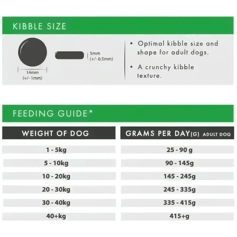 Aflora Grain Free Lamb Dog Food with crunchy brown kibble in 14mm and 5mm pieces