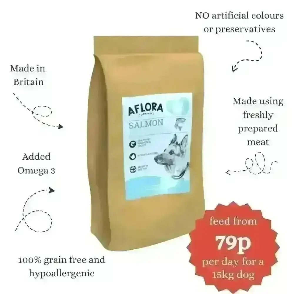 Salmon-colored bag of Aflora Large Breed Salmon and Trout grain free dog food with German Shepherd illustration