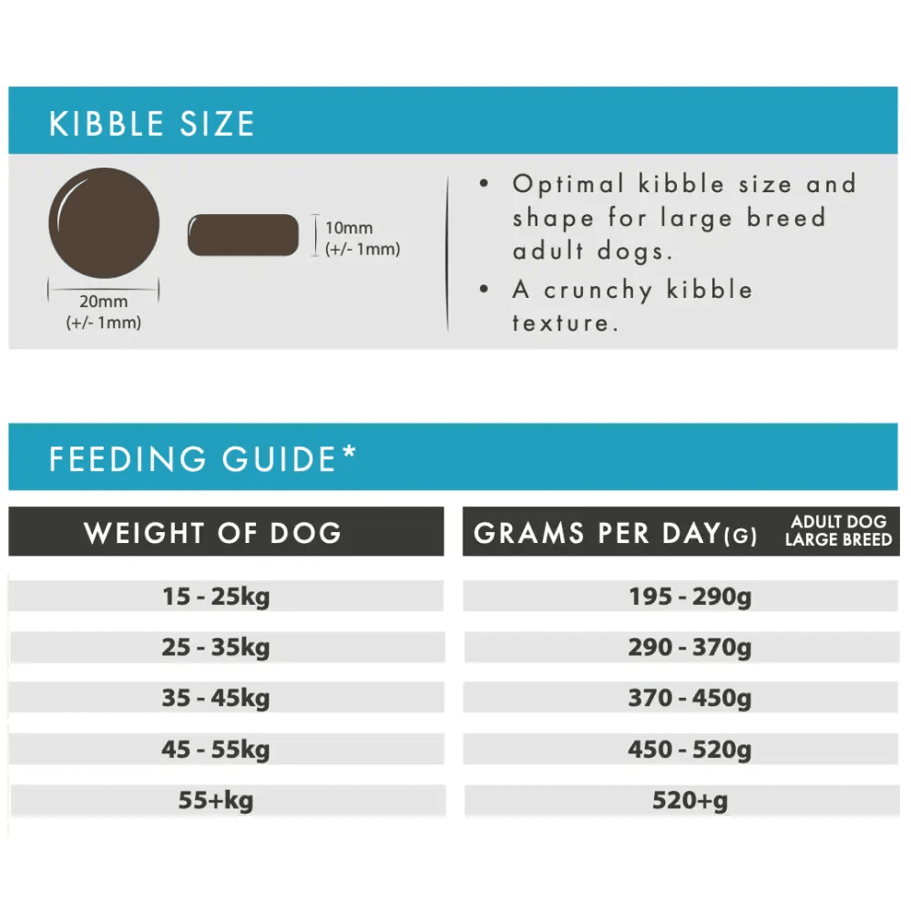 Brown grain free dog food kibble with crunchy texture for large breeds, including sweet potato