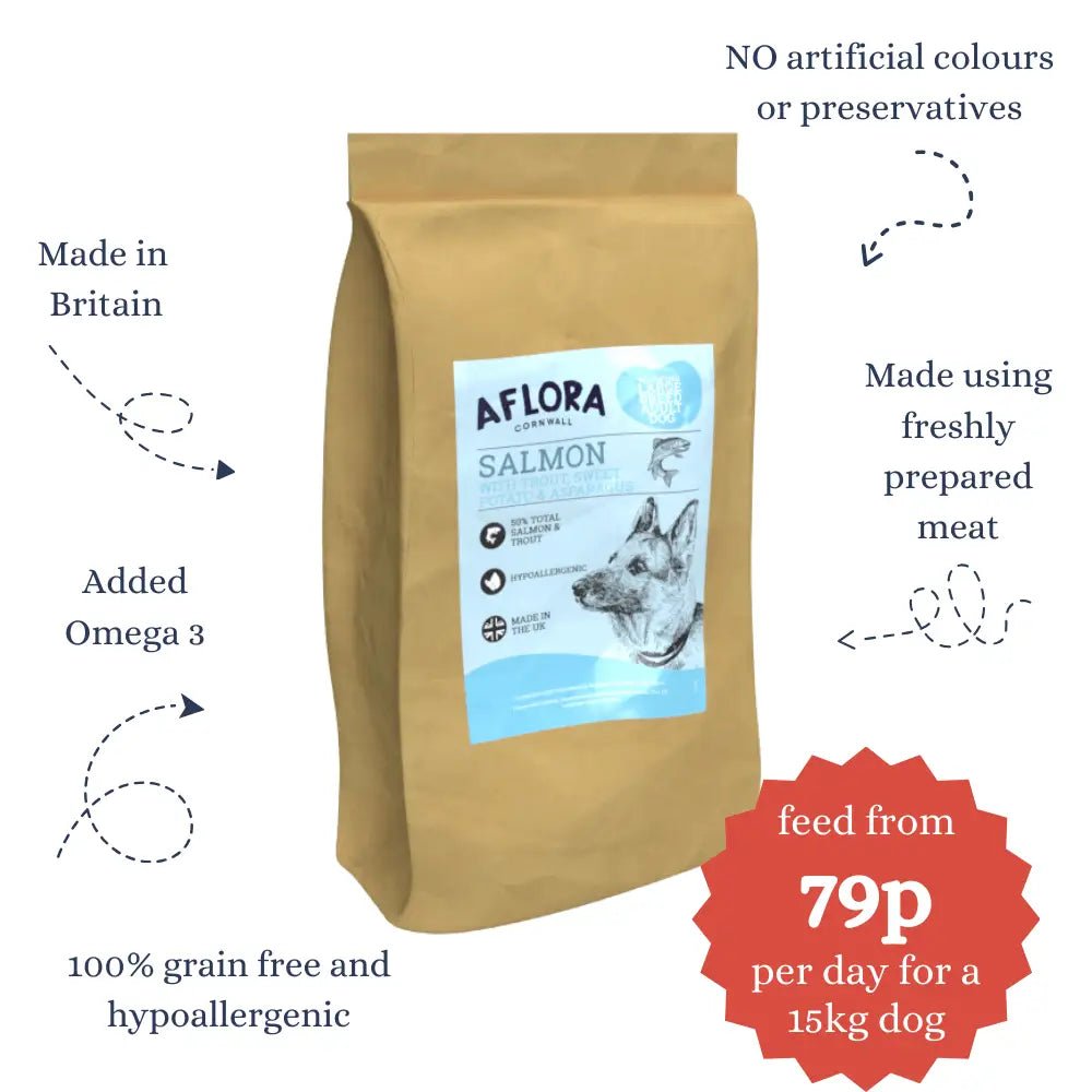 Salmon-colored bag of Aflora Large Breed Salmon and Trout grain free dog food with German Shepherd illustration