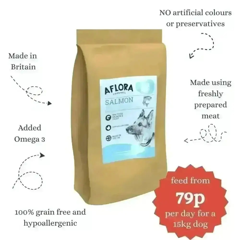 Salmon-colored bag of Aflora Large Breed Salmon and Trout grain free dog food with German Shepherd illustration