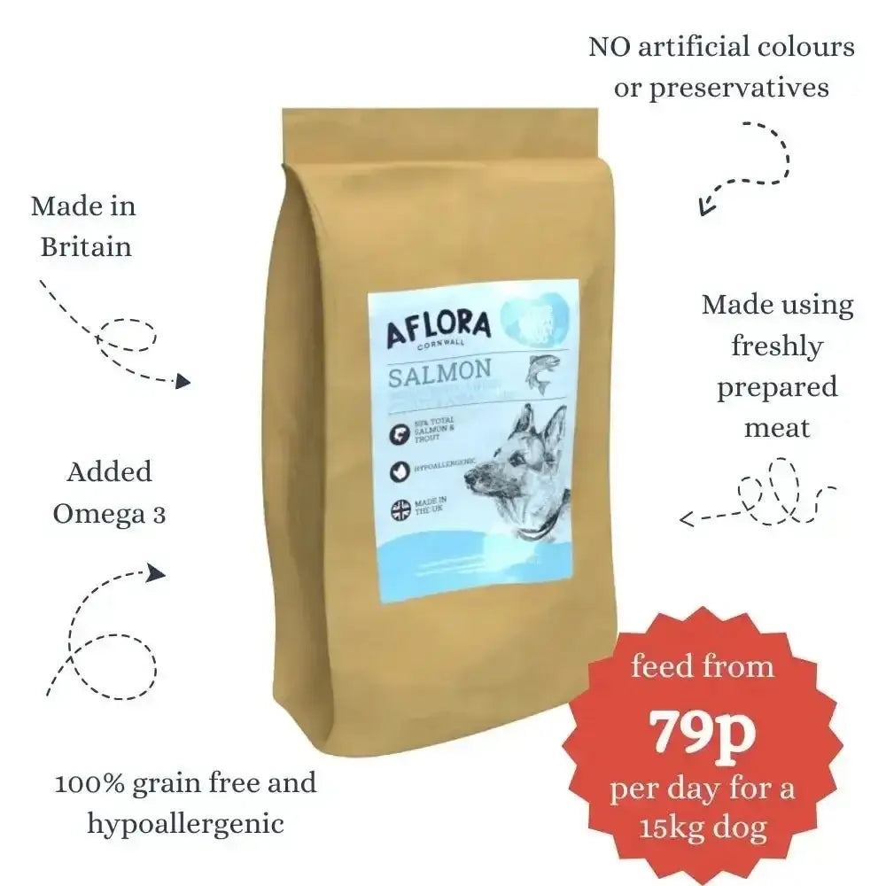 Salmon-colored bag of Aflora Large Breed Salmon and Trout grain free dog food with German Shepherd illustration