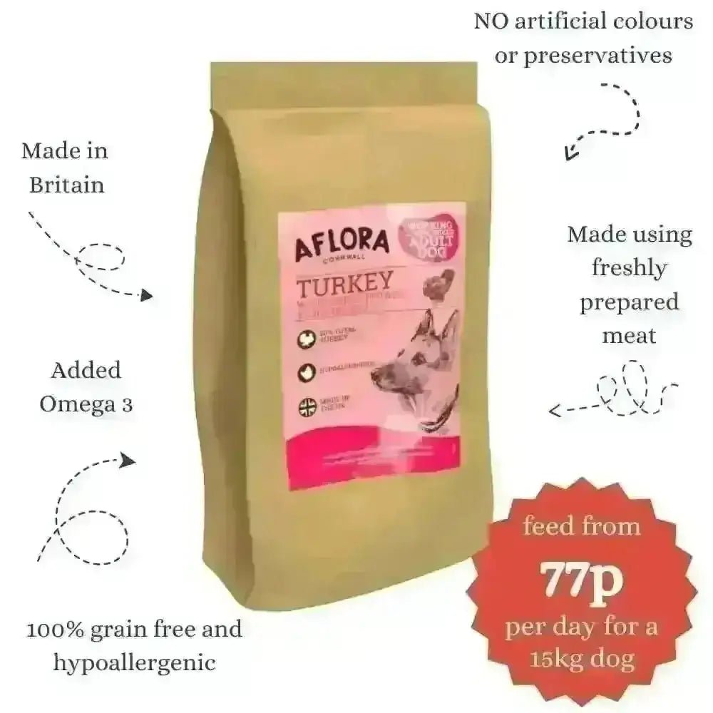 Aflora Large Breed Turkey 15kg Grain Free Dog Food Bag with Hypoallergenic Label