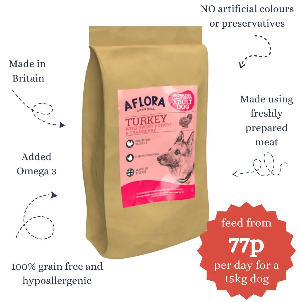 Aflora Large Breed Turkey 15kg Grain Free Dog Food Bag with Hypoallergenic Label