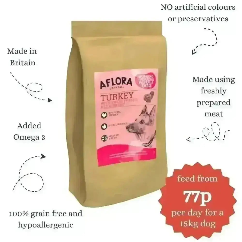 Aflora Large Breed Turkey 15kg Grain Free Dog Food Bag with Hypoallergenic Label