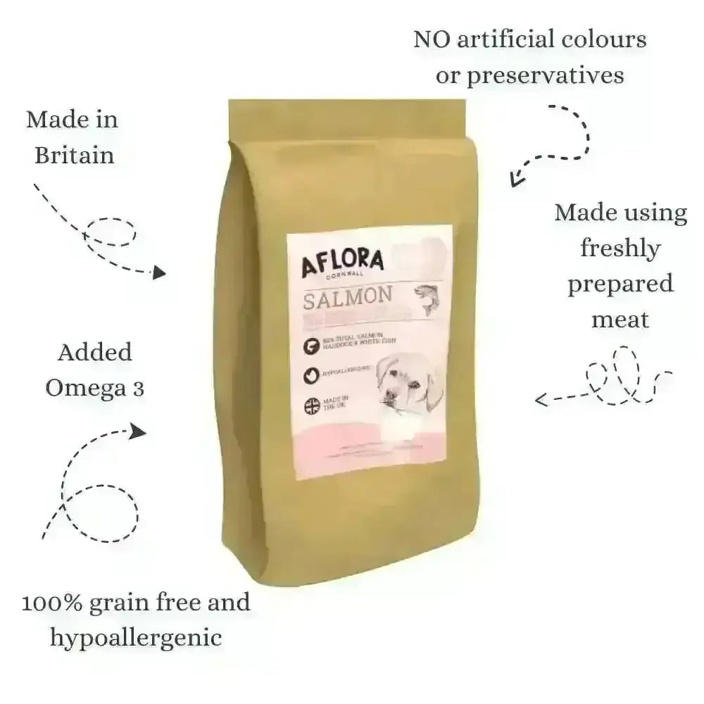 Salmon-colored bag of Aflora Puppy Salmon with Haddock grain free hypoallergenic puppy food from Britain