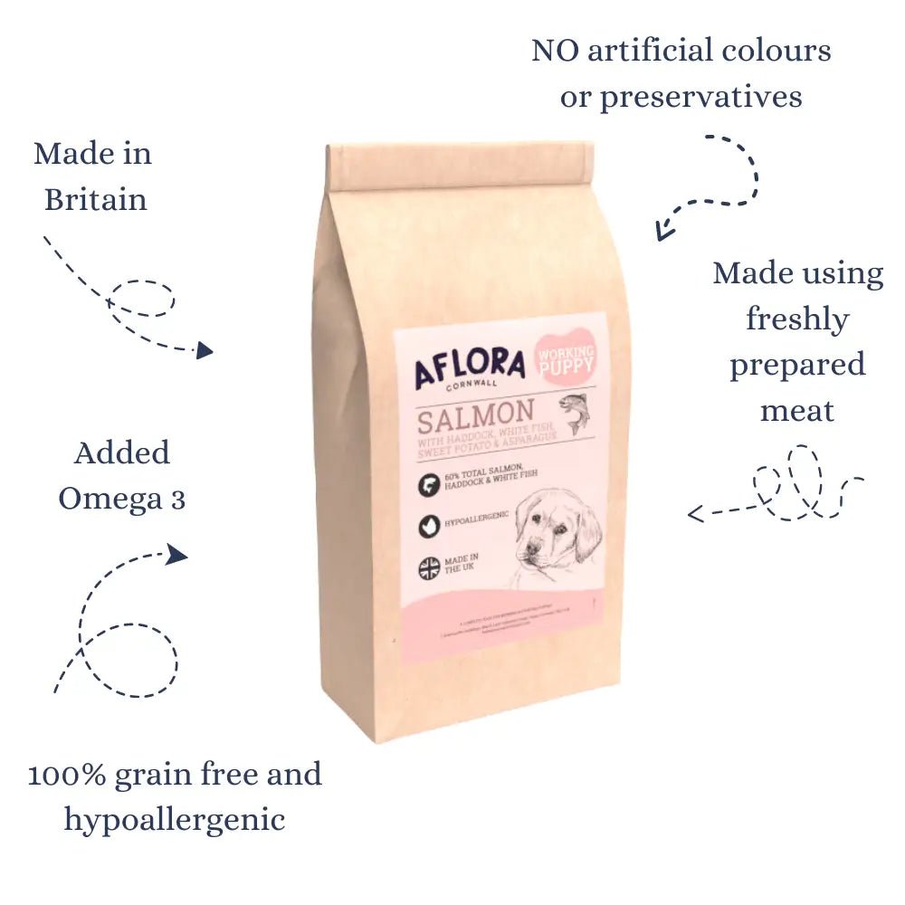 Salmon-colored bag of Aflora Puppy Salmon with Haddock grain free hypoallergenic puppy food from Britain