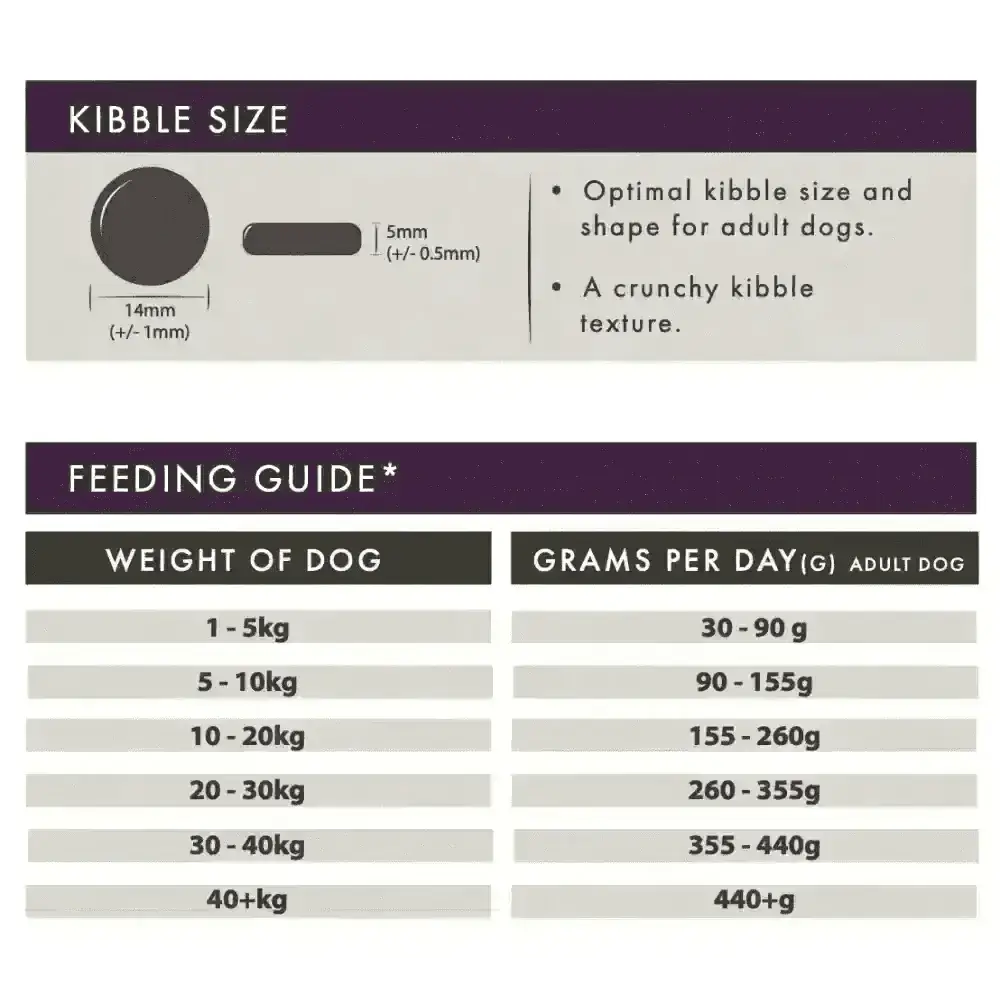 Aflora grain free 14mm brown crunchy kibble with sweet potato