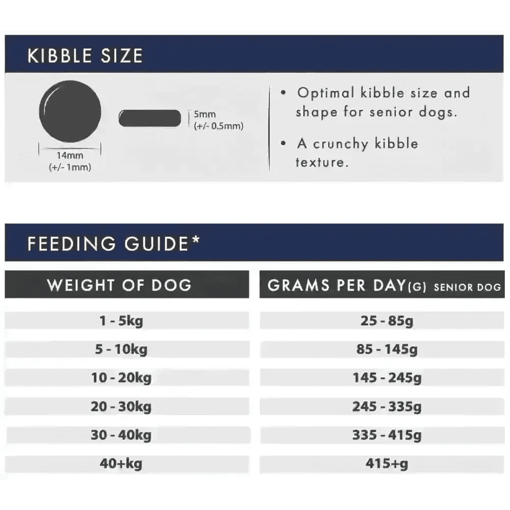 Brown grain free dog food kibble with crunchy texture, optimal size for senior dogs