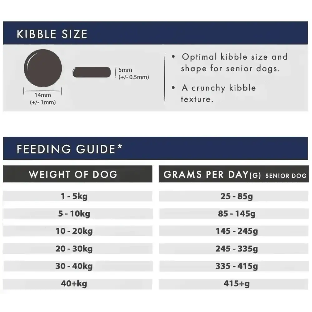 Brown grain free dog food kibble with crunchy texture, optimal size for senior dogs