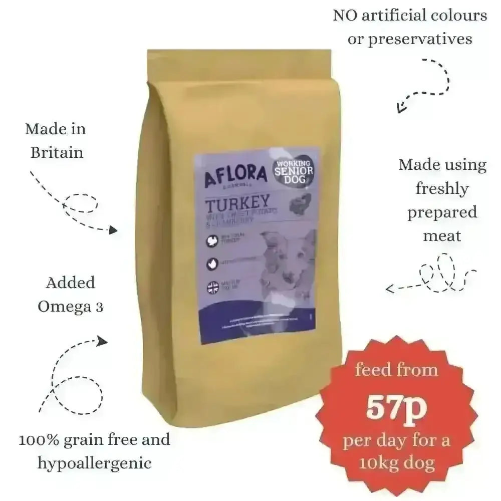 Aflora Senior Turkey Grain Free Dog Food bag with blue label and brown paper texture
