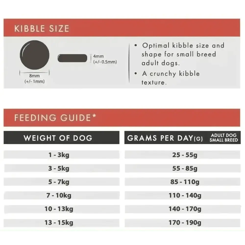 8mm grain free dog kibble with sweet potato and freshly prepared chicken for small breeds