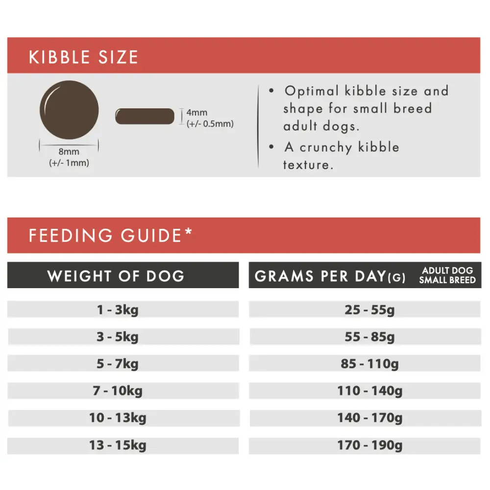 8mm grain free dog kibble with sweet potato and freshly prepared chicken for small breeds