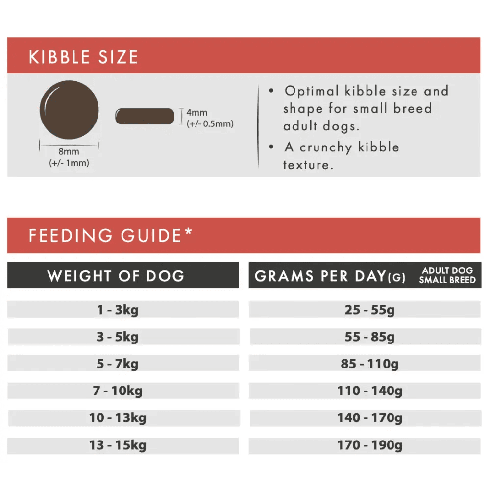 8mm grain free dog kibble with sweet potato and freshly prepared chicken for small breeds