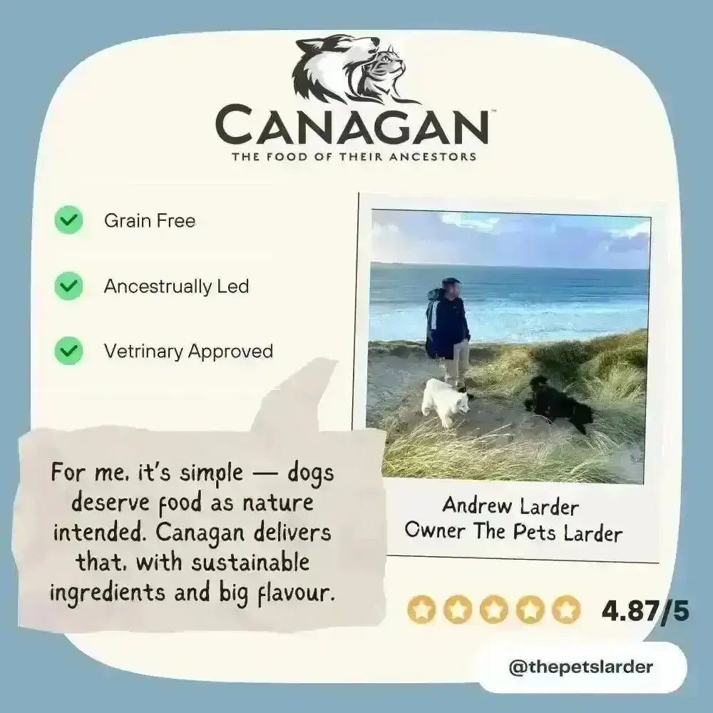 Canagan grain-free dog food bag for small breeds with Dental formula and Proden PlaqueOff®