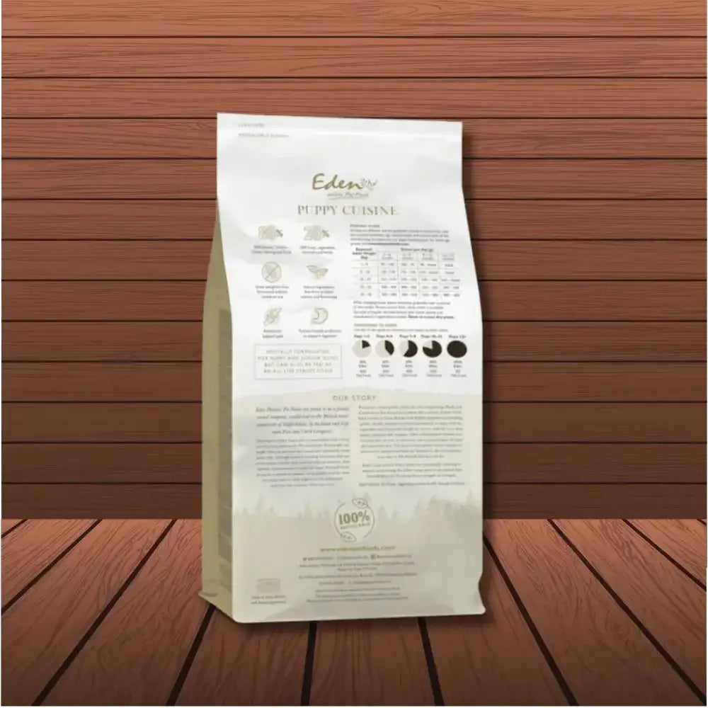 Eden 80/20 Puppy Cuisine bag with tempting turkey flavor