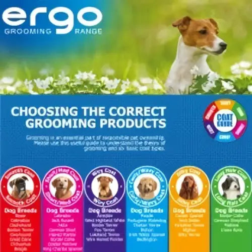 Ergo Tick Tool - Natural Pet Shop