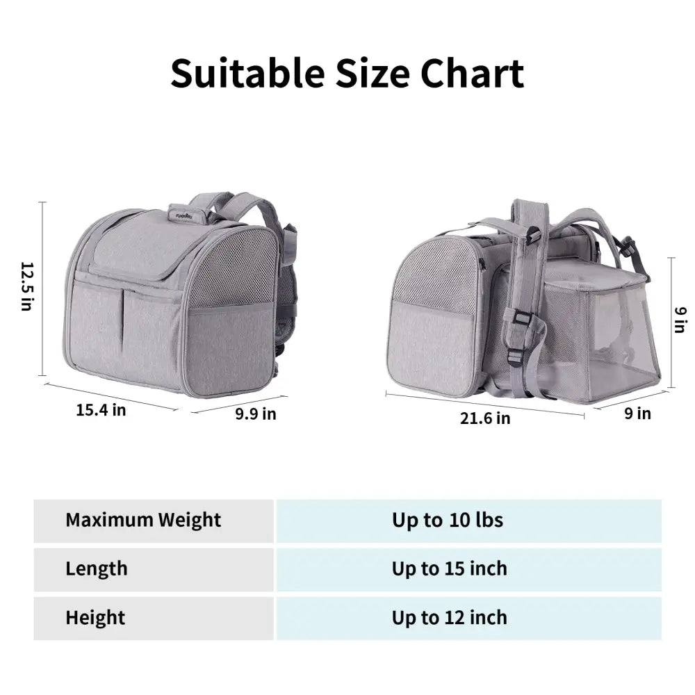 FUKUMARU Cat Backpack Expandable Grey - Pet Carrier
