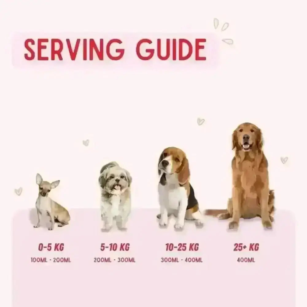 Furr Boost Dog Butternut Squash Drink Serving Chart for Pets