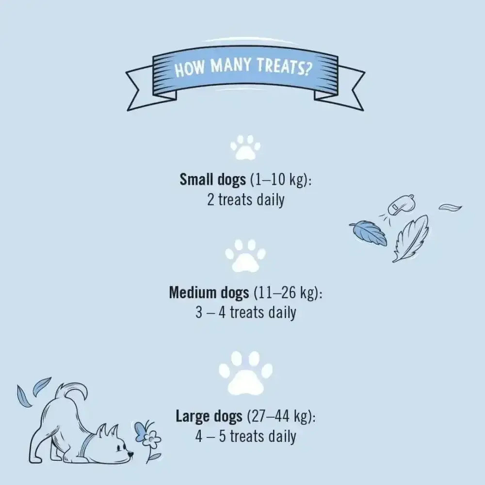 Gizzls natural dog treats blue paw print chart for healthy gut support