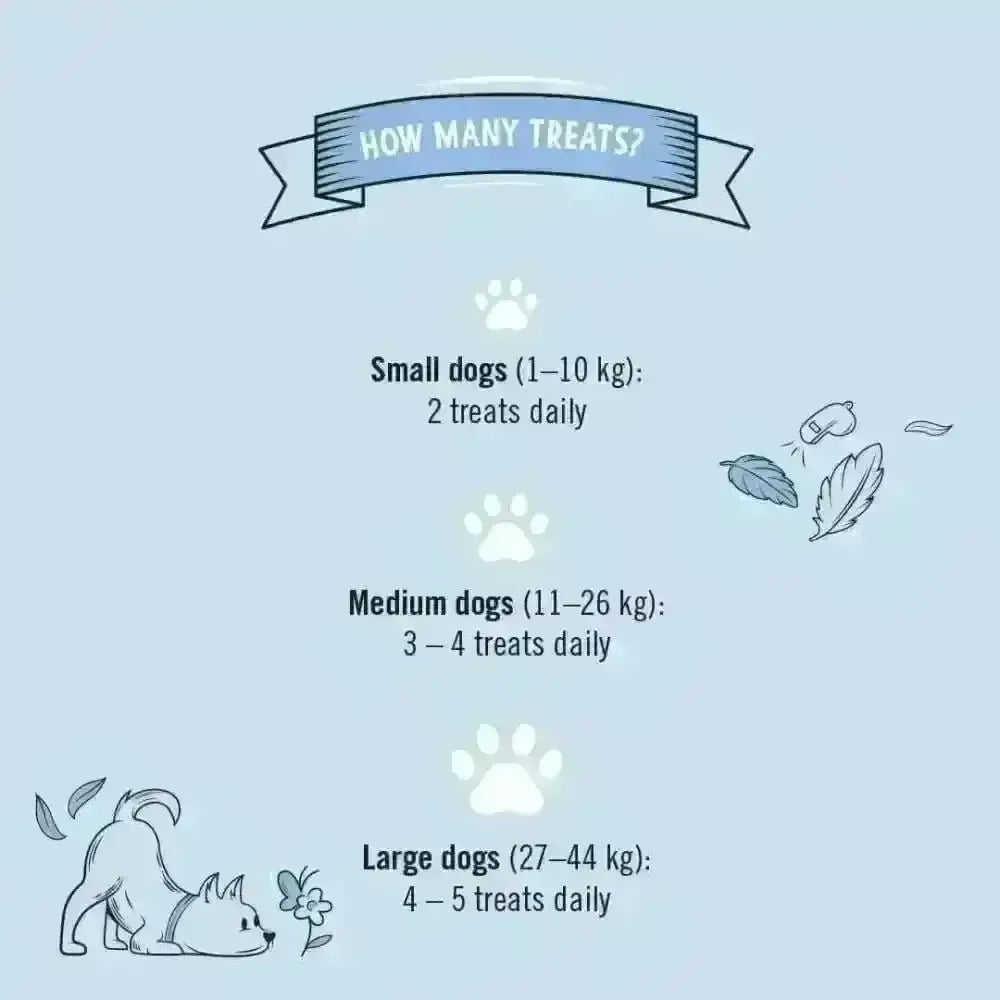 Gizzls natural dog treats blue paw print chart for healthy gut support