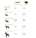 Green & Wilds Chewroots natural dog chew size guide.