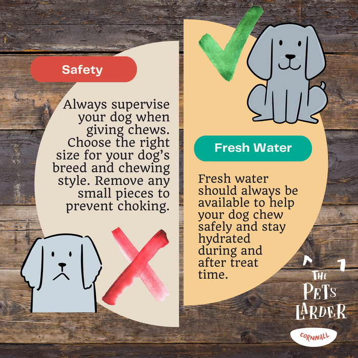 Green And Wilds Goosey Lucy’s Goose Chews - Natural Dog Chew