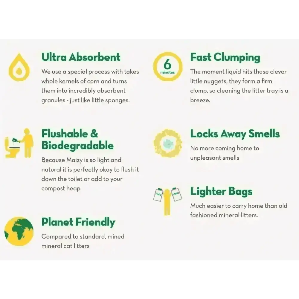 Ultra-absorbent Maizy Cat Litter in green and white packaging for easy disposal