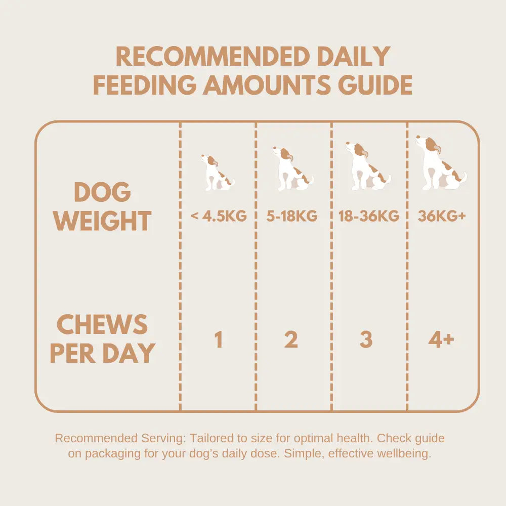 Multivitamin Treats - Multivitamin Treats