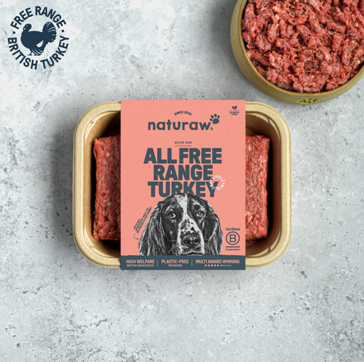 Naturaw All Turkey - Natural Raw Dog Food