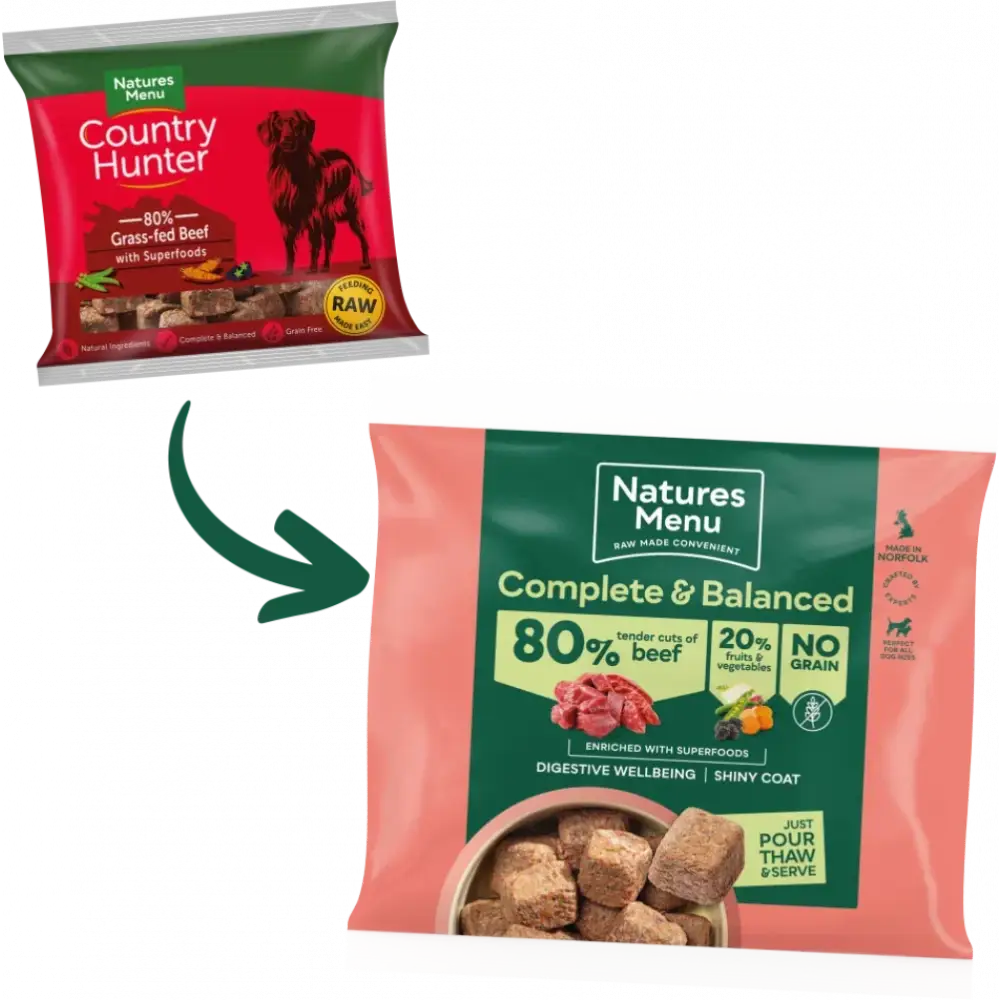 Natures Menu 80/20 Beef with Superfoods for Adult Dogs, complete raw tender cuts dog food