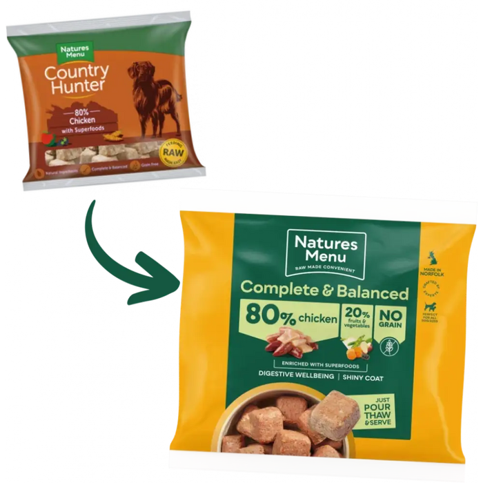 80/20 Chicken with Superfoods for Adult Dogs | Natural complete raw meals for dogs
