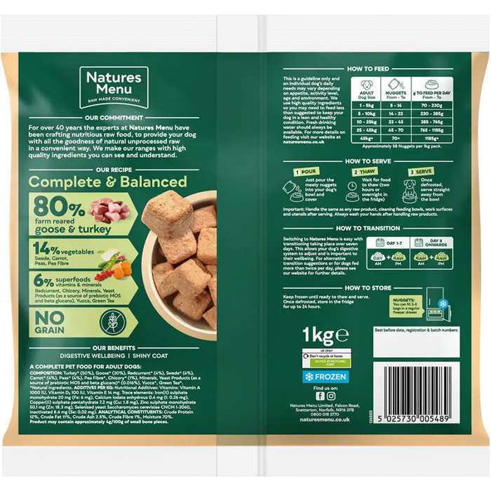80/20 Goose and Turkey with Superfoods
For Adult Dogs | Natural raw food for dogs